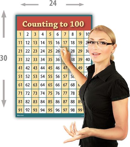 العد إلى 100 رقم، مائة مخطط كبير جدًا، ملصق تعليمي واضح ومصفح للمعلمين الكبار والطلاب، ضخم 24 × 30 in Kuwait