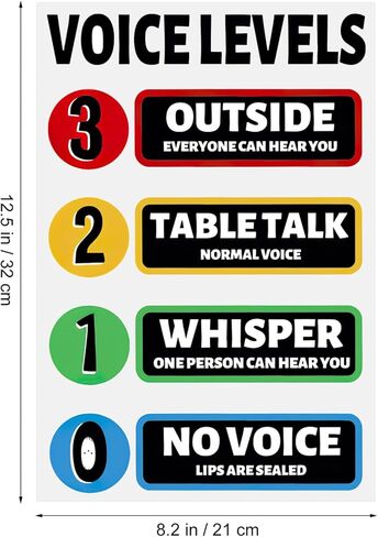 Voice Level Sticker, Noise Level Wall Sticker Graffiti Stickers Hall Passes for Classrooms Poster Classroom Educational Posters in Kuwait