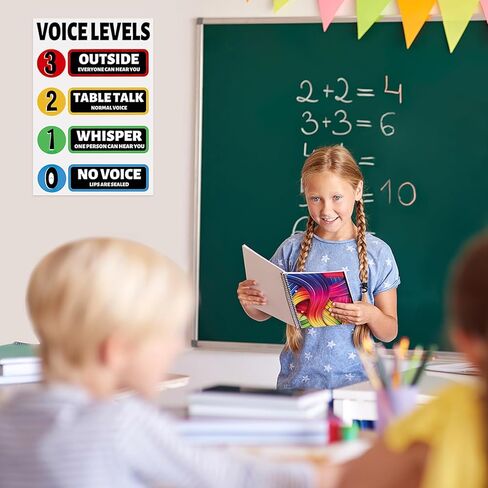 Voice Level Sticker, Noise Level Wall Sticker Graffiti Stickers Hall Passes for Classrooms Poster Classroom Educational Posters in Kuwait