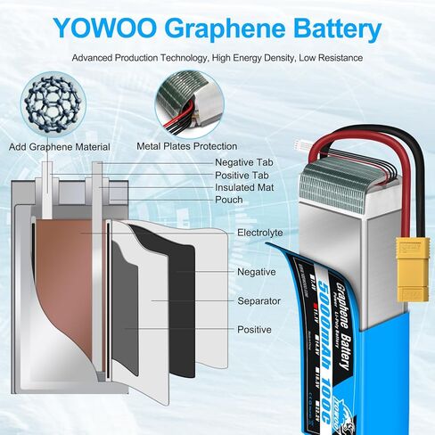 بطارية ليبو Yowoo 3S 5000 مللي أمبير في الساعة 150C 11.1 فولت بطارية ليبو جرافين مع موصل قابس XT60 / TR لطائرة هليكوبتر RC وطائرة هليكوبتر كوادكوبتر وقارب E-Maxx محوري RC سيارات شاحنة عربات التي تجرها الدواب تروجي هوبي (عبوتان) in Kuwait