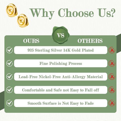 2 Pairs Screw Earring Backs Replacement, 925 Sterling Silver Screw On Earring Backs for Studs, Hypoallergenic Gold Plated Secure Screw Backs Fit for 0.032" Threaded Post (Gold) in Kuwait