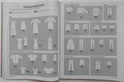 Vol. 7/2023 Burda Style Magazine in Ukrainian Sewing Patterns Templates Fashion Clothes Summer Dress Blouse Tops Skirt Pants Shorts Women Size 34-48 Men 46-56 Boys 98-122 Журнал Бурда Українською in Kuwait