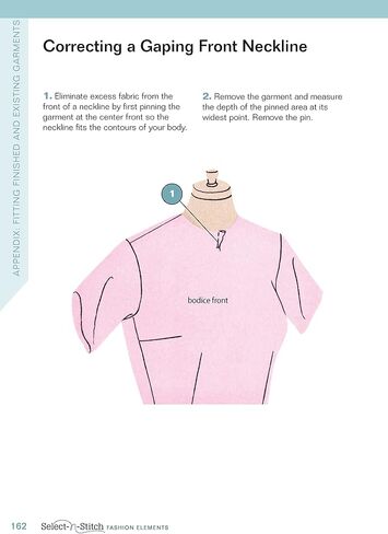 Necklines & Collars in Saudi Arabia