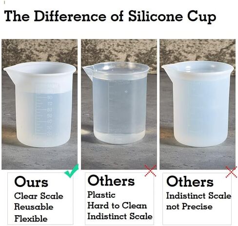 Resin Kit Mixing Tool Set, Includes Large Silicone Mat(11.8"x15.7"),250 ml & 100ml Silicone Measure Cups,Resin Mixer Paddles Stir Sticks,Perfect for Epoxy Resin Mixing,Molds,Jewelry Making-Purple in Kuwait