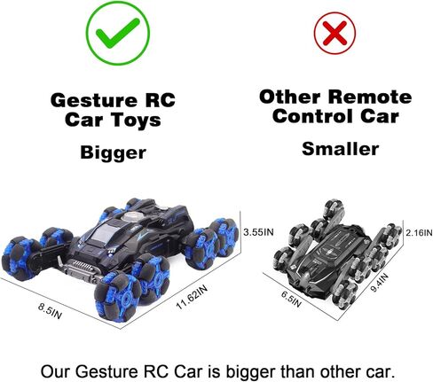 ألعاب سيارات YQOGK Gesture RC للأعمار من 8 إلى 12 عامًا، سيارة تحكم عن بعد بتردد 2.4 جيجا هرتز مع رذاذ موسيقى أضواء، مستشعر إيماءات 8WD، سيارة حيلة RC مزدوجة الجوانب تدور على الطرق الوعرة، سيارة انجراف RC لعيد الميلاد (أزرق) in Kuwait