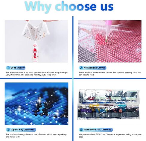 طقم طلاء ألماس 5D للبالغين أو الأطفال، الولايات المتحدة الأمريكية فراشة حفر كامل كريستال حجر الراين لوحات تطريز ماسية عبر غرزة الفنون الحرفية قماش هدية ديكور المنزل، 16 بوصة × 12 بوصة in Kuwait