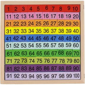 Umbresen Wooden Multiplication Board Game, 100 Cubes Blocks Montessori 10x10 Times Table Tray with Answers Preschool Learning Toys Gift for Children Kids (Multiplication Board)