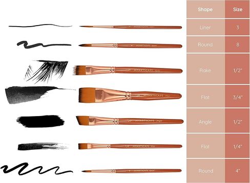 مجموعة فرش طلاء - 7 فرش سفر للرسم الاكريليك والزيت والالوان المائية والجواش والبلين اير - مقبض قصير للغاية - حقيبة حمل فنية احترافية - لوازم فنية من ماي ارت سكيب (اسود) in Kuwait