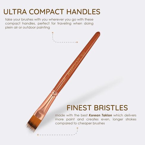 مجموعة فرش طلاء - 7 فرش سفر للرسم الاكريليك والزيت والالوان المائية والجواش والبلين اير - مقبض قصير للغاية - حقيبة حمل فنية احترافية - لوازم فنية من ماي ارت سكيب (اسود) in Kuwait