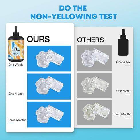 RorAem UV Resin 200g Crystal Clear Ultraviolet Curing UV Resin for Beginners Home DIY in Kuwait