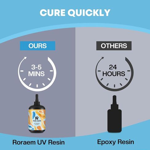 RorAem UV Resin 200g Crystal Clear Ultraviolet Curing UV Resin for Beginners Home DIY in Kuwait