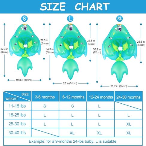 Baby Swimming Float Inflatable Baby Pool Float with Removable Sun Protection Canopy, No Flip Over Infant Pool Float Ring with Tail, Baby Float for Pool for Age of 3-36 Months in Kuwait