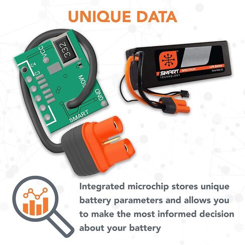 Spektrum Smart RC LiPo Battery Pack: 5000mAh 3S 11.1V 30C with IC3 Connector (EC3 Compatible), Hard Case, SPMX50003S30H3, Black in Saudi Arabia