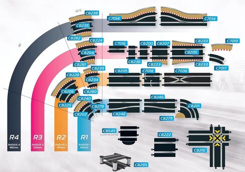 Scalextric C8202 Track Radius - 45 Degrees Curve in Saudi Arabia
