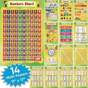 Murvin 14 Pack Large MATH Posters | Multiplication Charts | Number Charts | Shapes Math Charts | Kids, Preschool, Kindergarten & Elementary – STEM 11"X 17" in Kuwait