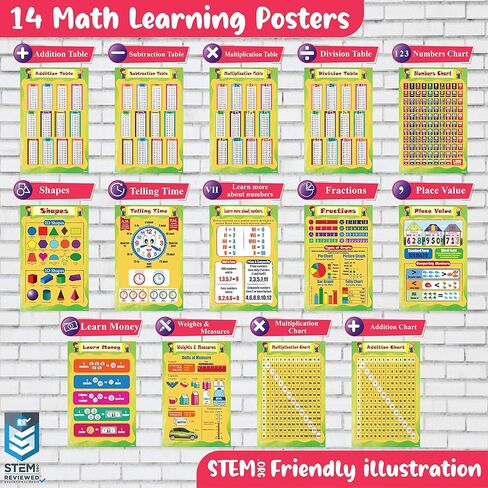 Murvin 14 Pack Large MATH Posters | Multiplication Charts | Number Charts | Shapes Math Charts | Kids, Preschool, Kindergarten & Elementary – STEM 11"X 17" in Kuwait