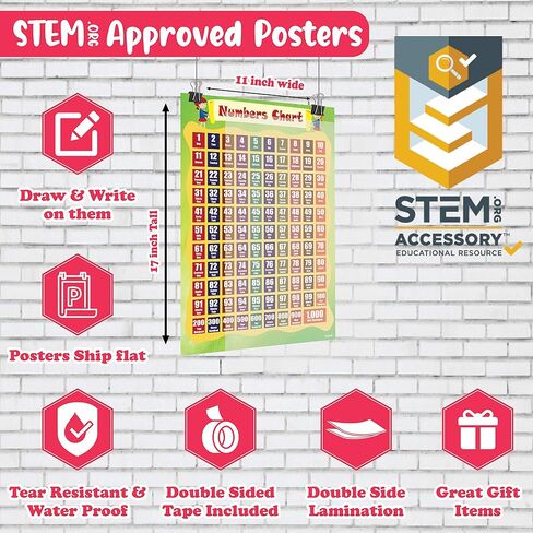 Murvin 14 Pack Large MATH Posters | Multiplication Charts | Number Charts | Shapes Math Charts | Kids, Preschool, Kindergarten & Elementary – STEM 11"X 17" in Kuwait