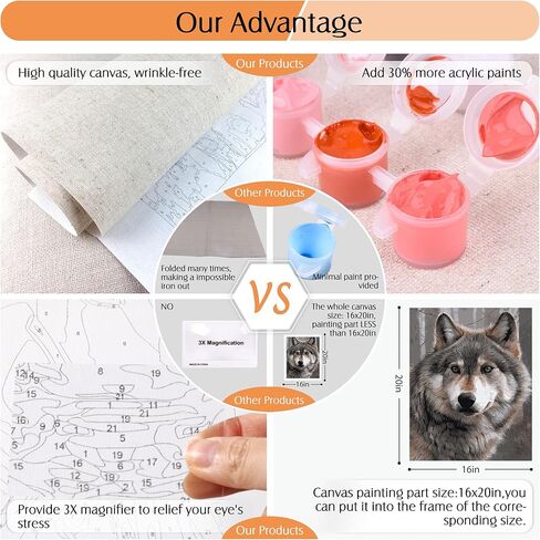 طلاء VIKMARI بالأرقام للبالغين، مجموعة الطلاء الزيتي DIY على قماش الغزلان بالأرقام للأطفال المبتدئين بدون إطار خشبي (16 × 20 بوصة) in Kuwait