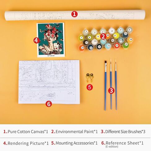 طلاء TISHIRON بالأرقام للفتيات الزهرات البالغات، مجموعات طلاء الأكريليك على القماش من القماش DIY مع فرش وصبغة أكريليك، ديكور جدار منزلي حديث مقاس 16 × 20 بوصة in Kuwait