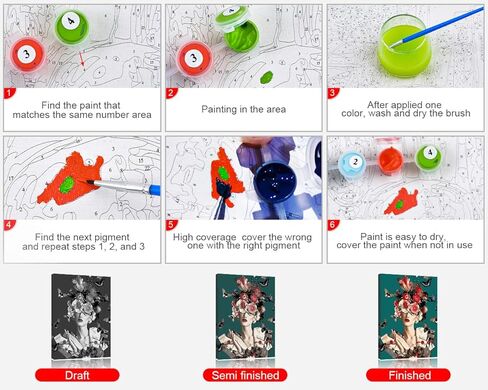 طلاء TISHIRON بالأرقام للفتيات الزهرات البالغات، مجموعات طلاء الأكريليك على القماش من القماش DIY مع فرش وصبغة أكريليك، ديكور جدار منزلي حديث مقاس 16 × 20 بوصة in Kuwait