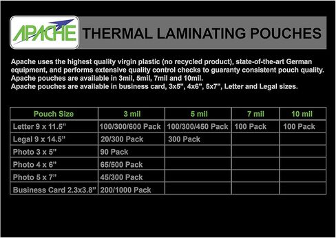 Apache 4x6 Laminating Pouches, 5 Mil, Pack of 50 Laminating Sheets 4x6 in Kuwait