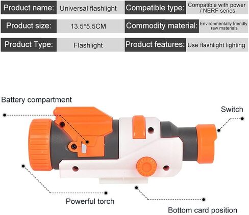 مصباح يدوي تكتيكي بلاستيكي من AngelReally لتعديل لعبة Nerf Gun Modulus Regulator Toy Gun، مصباح يدوي تكتيكي معدل، ضوء أزرق in Saudi Arabia