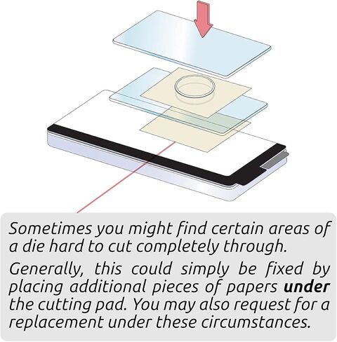 مجموعة CHICNIQ Baby in a Swaddle Stamp and Dies لسجلات القصاصات وصناعة البطاقات in Kuwait