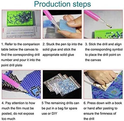 مجموعات الطلاء الماسي 5D DIY للبالغين والأطفال، مجموعة خاصة للرسم الماسي على شكل حفر جزئي عبر الغرز الكريستالية وأحجار الراين الماسية لهدايا ديكور الحائط المنزلي (12 بوصة × 16 بوصة) in Kuwait