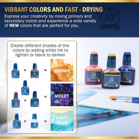 Alcohol Ink Set - 15 pcs of 20ml Vibrant Concentrated Colors Alcohol-Based Ink for Epoxy Resin Art Petri Dish Tumbler Making incl. Acrylic Ink Paper for Alcohol Inks Blending Solution & Paint Brushes in Saudi Arabia