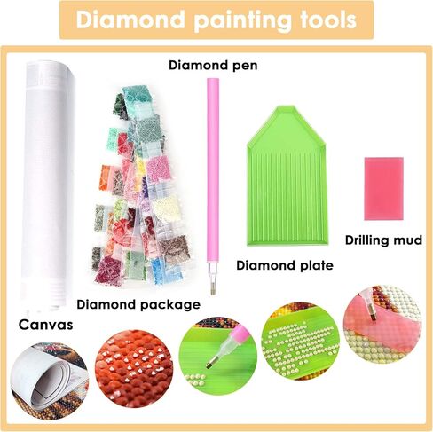 Rovepic 5D Diamond Painting Kits Cactu Succulent Round Full Drill, DIY Paint with Diamonds Art Abstract FlowerCrystal Rhinestone Cross Stitch for Home Office Wall Crafts Decorations 12×16 Inch in Kuwait