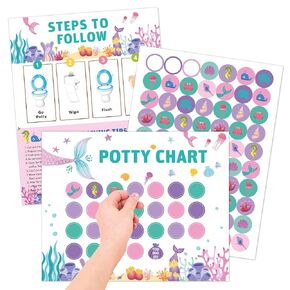 Potty Training Chart for Toddlers, Dinosaur Interactive Sticker Chart with Rewards for Kids, Baby Healthy Habits Toilet Training, Learning & Education Toys, Gifts for Girls & Boys 1-3 Years Old Child in Kuwait