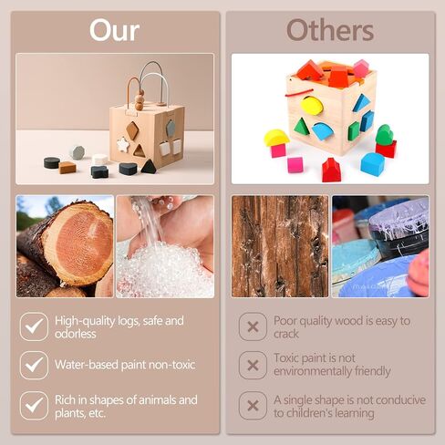 ألعاب مركزية مكعبة خشبية للأنشطة من bopoobo مع أداة فرز على شكل متاهة من الخرز لـ 1-3 ألعاب مونتيسوري للأطفال الصغار ألعاب تعليمية خشبية تنموية للأطفال in Kuwait