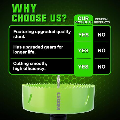 مجموعة منشار ثقب CSOOM HSS مقاس 6 بوصات مع مفتاح ربط ومفتاح بديل، أداة النجارة لقاطع المثقاب للخشب اللين والخشب الرقائقي وPVC والجدران الجافة والخشب الصلب والحديد. in Kuwait