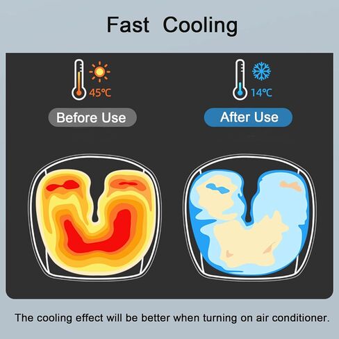 LGNORA وسادة مقعد السيارة قابلة للتنفس غطاء مقعد السيارة الصيفي وسادة مقعد السيارة المريحة مع 5 مراوح حامي مقعد السيارة العالمي لمقعد السيارة وكرسي المكتب المنزلي (أسود) in Kuwait