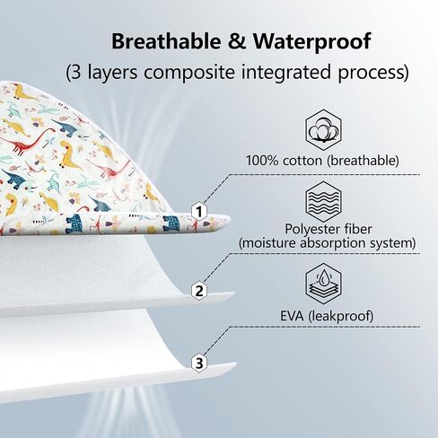 Portable Baby Changing Pad, Waterproof Diaper Changing Mat, 30"x24" | Ultra-Soft Cotton Surface, Skin-Friendly Bedpad, Crib Protection for Newborn Girls, Home & Travel Daily Use, Pink Flower in Saudi Arabia
