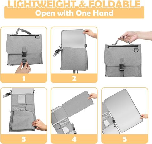 Athradies Portable Diaper Changing Pad, Baby Changing Pad for Newborn Girls & Boys, Foldable Changing Mat with Wipes Pocket, Travel Changing Station, Waterproof, Gift Baby Shower, with A Drool Cloth in Kuwait