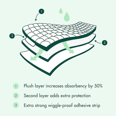 Naturally Nature Overnight Diaper Booster Pads, Stops Overnight Leaking, Diaper Liners for Toddler, Nighttime Diapers Size 5, Adhesive Pad for Girls, Boys, 32 ct. in Saudi Arabia