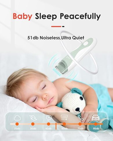 سوبرماما ماكينة حلاقة شعر الاطفال، ماكينة حلاقة كهربائية فائقة الهدوء، مجموعة قص شعر لاسلكية قابلة لاعادة الشحن ومقاومة للماء للاطفال والرجال in Kuwait