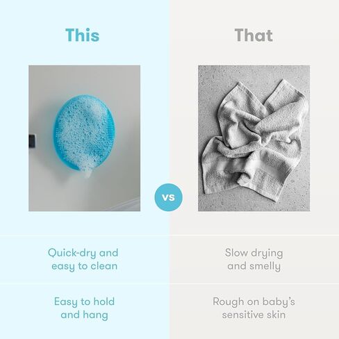 فريدا بيبي ديرمافريدا فرشاة سيليكون للاستحمام سكين سوثر للأطفال | أساسيات الأطفال للبشرة الجافة وغطاء المهد والأكزيما (عبوة واحدة) in Kuwait