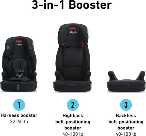 Graco Tranzitions 3-in-1 Harness Booster Car Seat, Forward Facing Car Seat, Highback, to Backless Booster, Black in Saudi Arabia