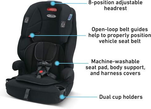 Graco Tranzitions 3-in-1 Harness Booster Car Seat, Forward Facing Car Seat, Highback, to Backless Booster, Black in Saudi Arabia