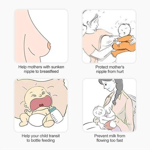 Silicone Premium Nipple Shield, One pcs Breastfeeding Assistance with Short Term Latch On Difficulties, Super Soft, Flexible, 100% Silicone, BPA and BPS Free in Saudi Arabia