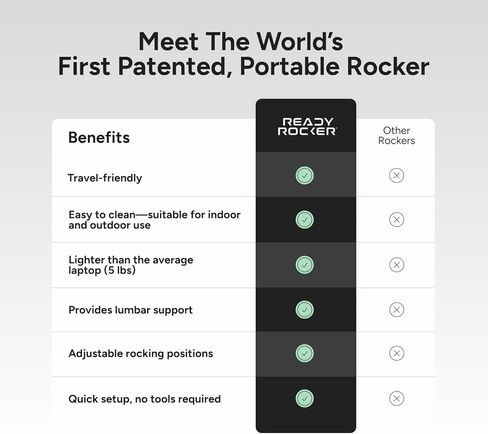 READY ROCKER - موديل 3.0 2024 الجديد (Slate) - كرسي هزاز مريح محمول in Kuwait