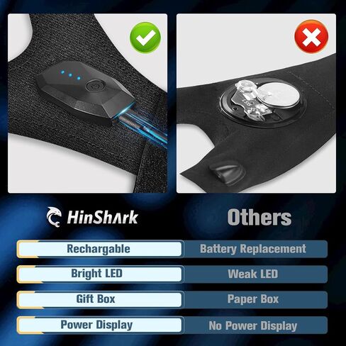 Hinshark Gifts for Men, LED Flashlight Gloves Rechargeable, Cool Tools Gadgets for Men, Birthday Gifts for Dad, Men, Him, Boyfriend, Husband, Unique Fishing Gifts for Men Who Have Everything in Saudi Arabia