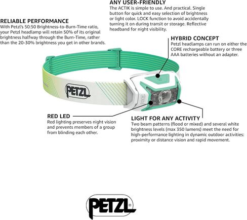 Petzl ACTIK CORE Headlamp - Powerful, Rechargeable 650 Lumen Light - Black in Saudi Arabia