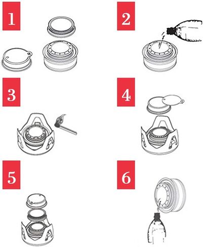 Mini Alcohol Backpacking Stove, Lightweight Brass Spirit Burner with Aluminium Stand for Camping Hiking and Picnic in Saudi Arabia