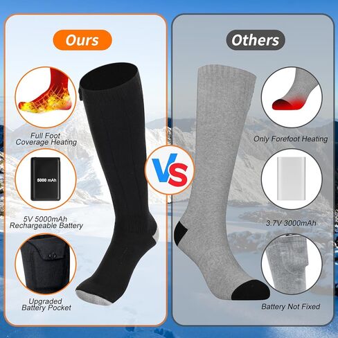 2023 جوارب ساخنة مطورة للرجال والنساء، جوارب كهربائية ببطارية قابلة لإعادة الشحن بقدرة 5000 مللي أمبير في الساعة مع التحكم في التطبيق، جوارب دافئة للطقس البارد في الشتاء مع 4 إعدادات للحرارة، أجهزة تدفئة القدم للصيد والمشي لمسافات طويلة والتخييم in Kuwait