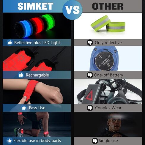 LED Armband Rechargeable for Running(2 Pack), Running Lights for Runners, Running Lights, High Visibility Reflective Running Gear Adjustable Light Up Arm Bands for Men Women Kids in Kuwait