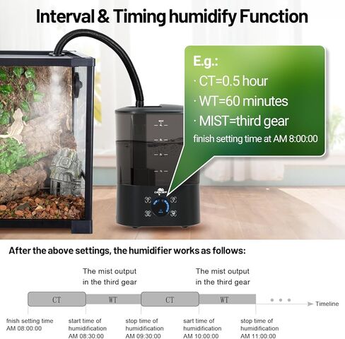 كافاشيو الزواحف مبيد ملء العلوي، مرطب الزواحف 4L، توقيت رقمي مستر تررم، مبيد قابل للتعديل، هادئ للغاية، لا تسرب، نظام مستر الزواحف للزواحف البرمائيات الأعشاب Vivarium الطحلب in Kuwait