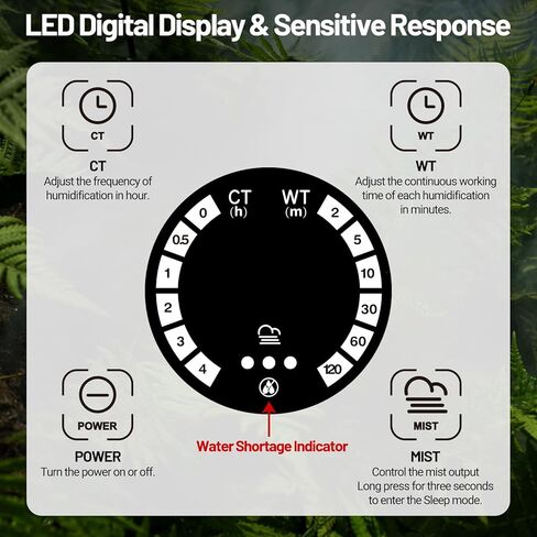 كافاشيو الزواحف مبيد ملء العلوي، مرطب الزواحف 4L، توقيت رقمي مستر تررم، مبيد قابل للتعديل، هادئ للغاية، لا تسرب، نظام مستر الزواحف للزواحف البرمائيات الأعشاب Vivarium الطحلب in Kuwait